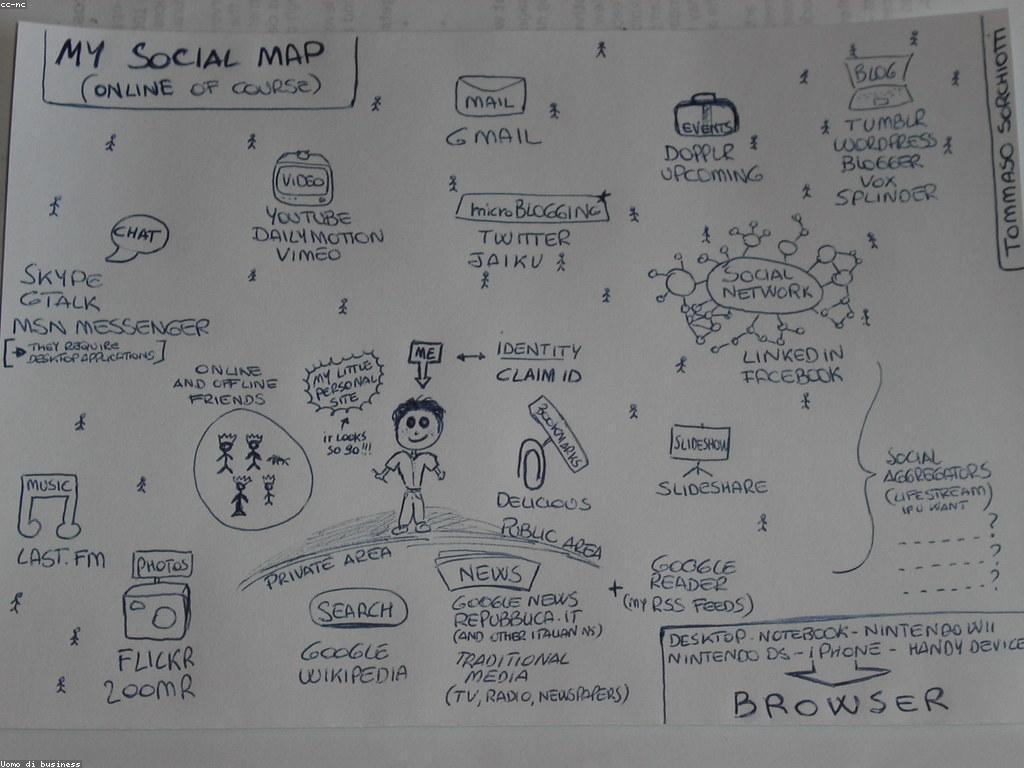 សេវាកម្មដាក់ពាក្យ: ជំហានដ៏សំខាន់សម្រាប់ការបញ្ចូលចូលទៅក្នុងប្រទេស